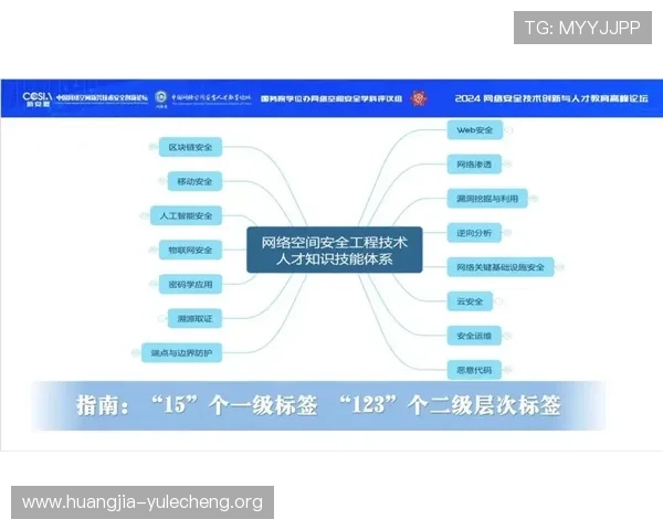 如何在AG视讯厅官网进行安全便捷的注册开户流程指南